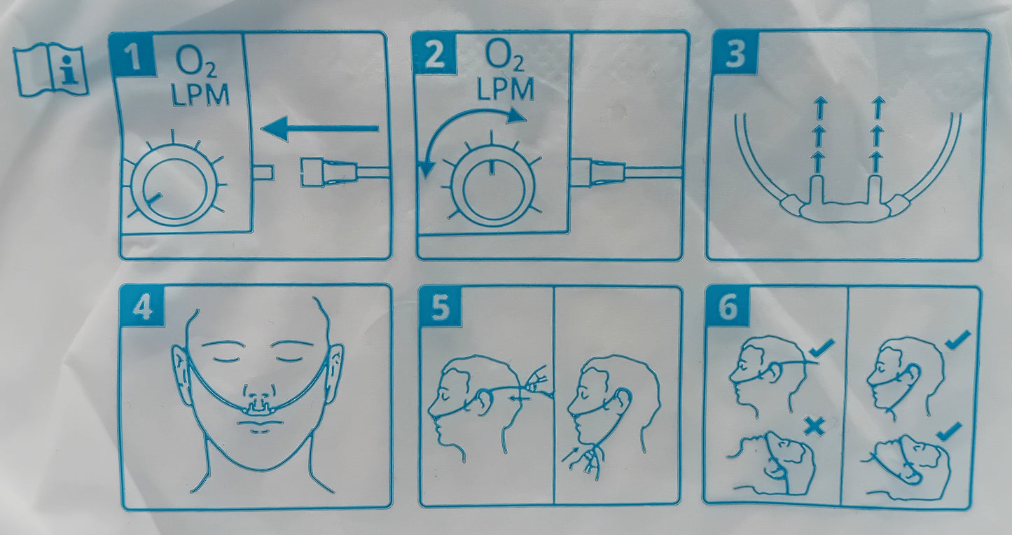 Soft Nasal Cannula with Soft Tip Prongs and 2.1m Oxygen Tubing